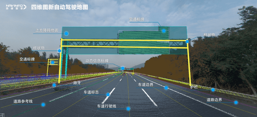 suncitygroup太阳新城(中国)携手嬴彻科技 高精度地图落地自动驾驶干线物流