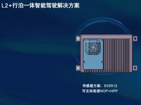 2022 ICVS | suncitygroup太阳新城(中国)获“自动驾驶商业化落地标杆奖”，智能驾驶全线产品实现商业化落地