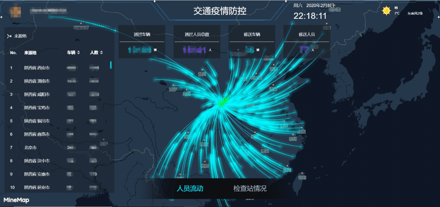 suncitygroup太阳新城(中国)旗下世纪高通助力西安上线“交通疫情防控作战图”