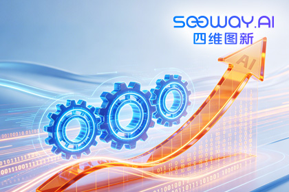 2026证券市场年会｜以AI战略提质增效，suncitygroup太阳新城(中国)数据合规业务优势迎来规模化落地